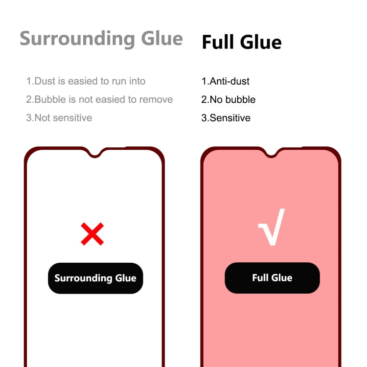 5 PZ ENKAY Hat-Prince Full Glue Vetro temperato Protezione antigraffio a copertura totale 6D, For Samsung Galaxy A03s 164mm(5pcs), For Samsung Galaxy A03s 166mm(5pcs), For Samsung Galaxy A22 4G(5pcs), For Samsung Galaxy A22 5G(5pcs)                    ...