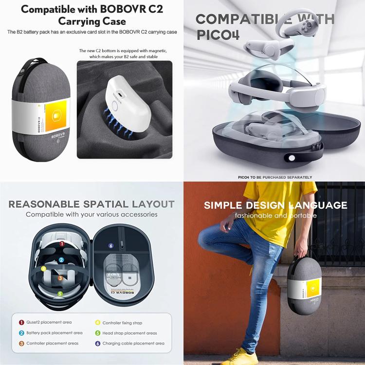 Custodia portatile BOBOVR C2 per Oculus Quest 2