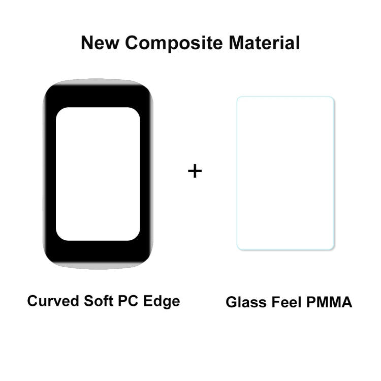 Per Fitbit Charge 5 ENKAY Hat-Prince 3D Curved Edge Full Coverage Soft PC Edge + PMMA HD Screen Protector Film, 1 PC, 2 PCS, 5 PCS, 10 PCS
