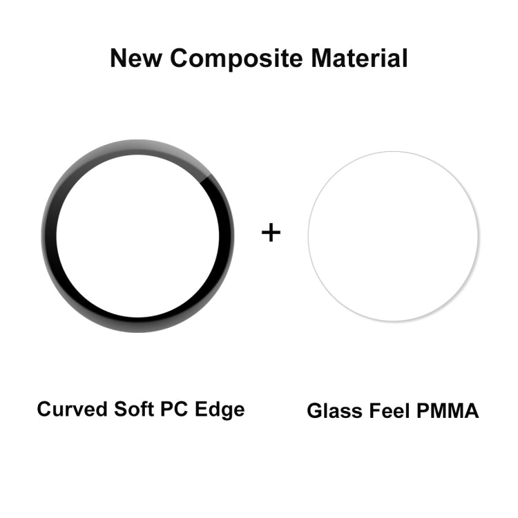 Per Huawei Watch GT 3 42mm ENKAY Hat-Prince Full Coverage 3D Curved Soft PC Edge + PMMA HD Screen Protector Film, 1 PC, 2 PCS, 5 PCS, 10 PCS