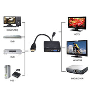 Display multischermo Convertitore da HDMI a VGA uno a due