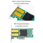 Scheda di rete in fibra ottica da PCIE Ethernet a doppia porta da 1000 Mbps