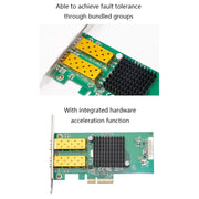 Scheda di rete in fibra ottica da PCIE Ethernet a doppia porta da 1000 Mbps