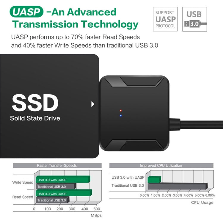 Cavo adattatore di conversione da USB 3.0 a SATA 3, USB 3.0 to SATA 3