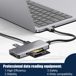 Adattatore HUB per lettura dati 5 in 1 con scheda SD/TF/CF, doppie porte USB 3.0, Dual USB3.0+SD / TF / CF Card