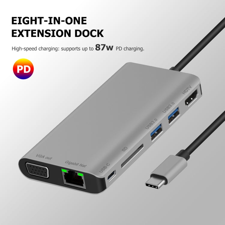 Hub adattatore 7 in 1 USB-C con HDMI 4K, RJ45, VGA, USB 3.0