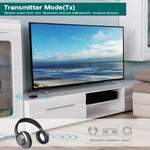 Ricevitore e Trasmettitore Bluetooth RT01 per auto
