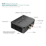 Ricevitore e Trasmettitore Bluetooth RT01 per auto