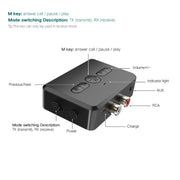 Ricevitore e Trasmettitore Bluetooth RT01