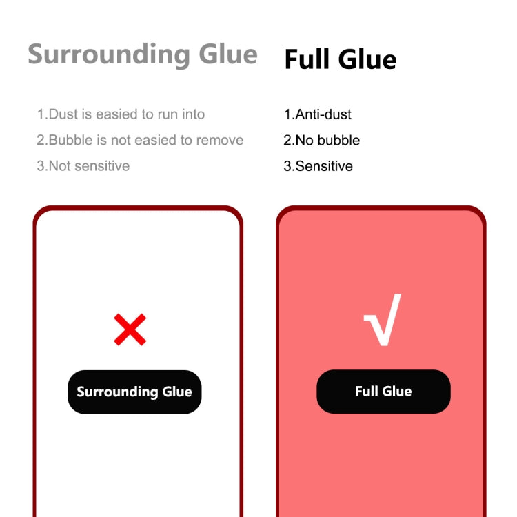 Per Samsung Galaxy A73 ENKAY 0,26 mm 9H Pellicola completa in vetro temperato, For Samsung Galaxy A73 (1 PCS), For Samsung Galaxy A73 (2 PCS), For Samsung Galaxy A73 (5 PCS), For Samsung Galaxy A73 (10 PCS)