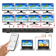 Switch video HDMI 2 in 8 Full HD 4K x 2K