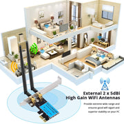 Scheda di rete wireless PCIe doppia banda 5G/2.4G da 1200 Mbps
