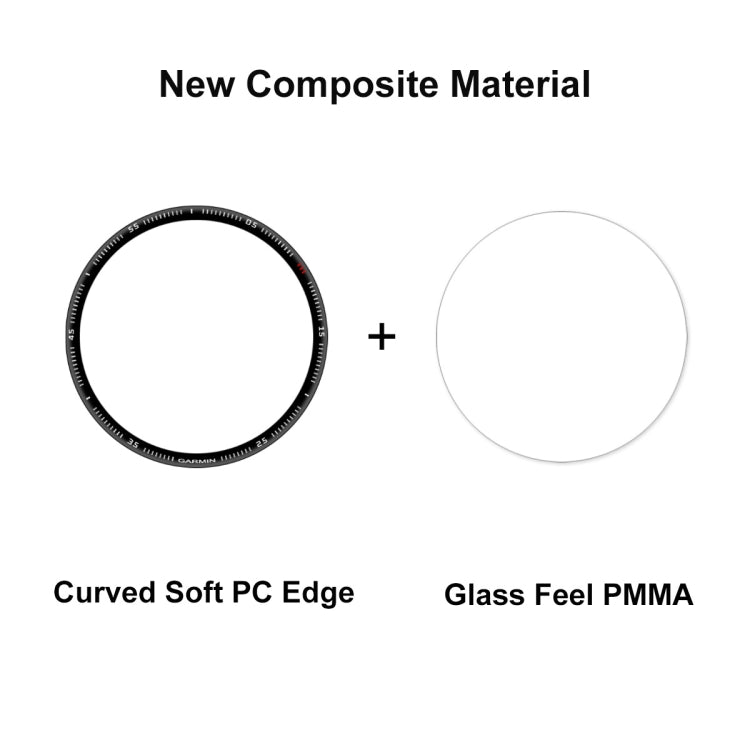ENKAY 3D Full Coverage Soft PC Edge + PMMA HD Pellicola proteggi schermo per Garmin Fenix 7, 1 PC, 2 PCS, 5 PCS, 10 PCS