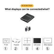 X9 Lettore multimediale esterno HD 4K USB