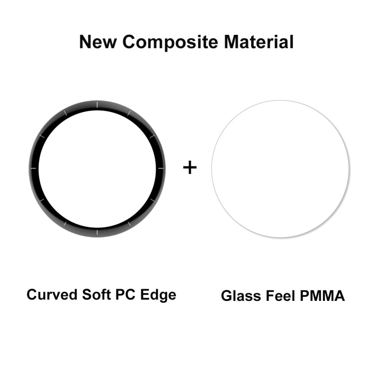 ENKAY 3D Full Coverage Soft PC Edge + PMMA HD Pellicola proteggi schermo per Amazfit GTR 3, 1 PC, 2 PCS