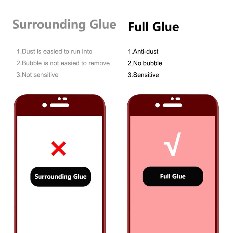 ENKAY Full Glue 6D Pellicola Ful antigraffio in vetro temperato per iPhone SE 2022 / SE 2020/8/7, 1 PC, 2pcs, 5pcs