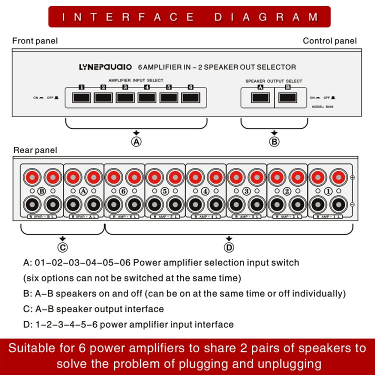 Dispositivo di distribuzione dell'interruttore dell'altoparlante dello switcher dell'amplificatore di potenza 6 in 2 out da 300 W, 6 In 2 Out