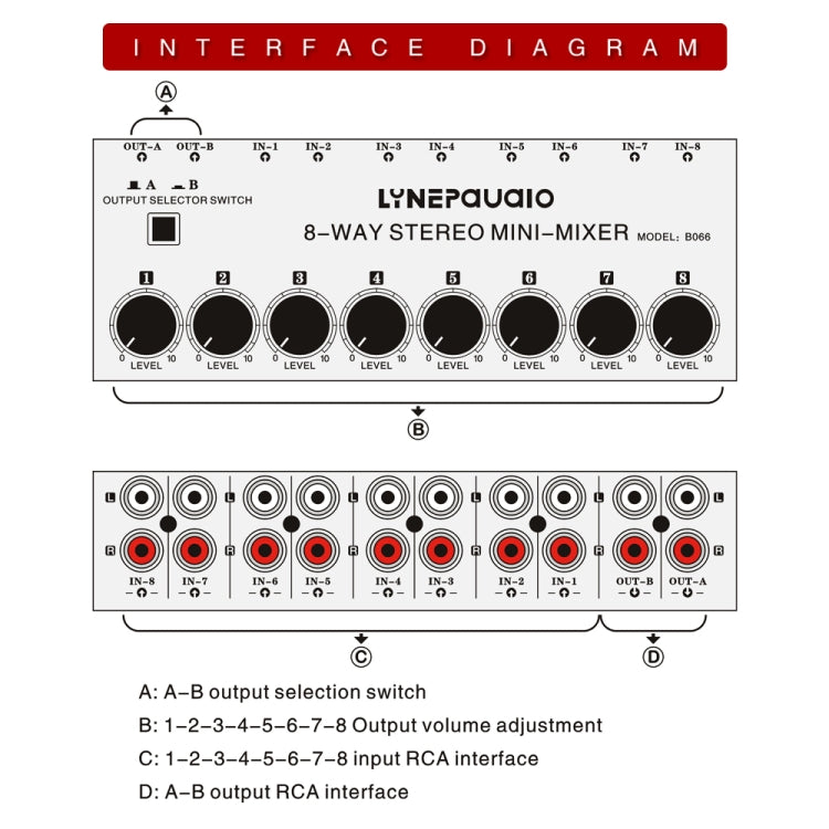 B066 Mini 8 Channel RCA Stereo Audio Passive Mixer Non-Source, No Power, 8 Channel RCA