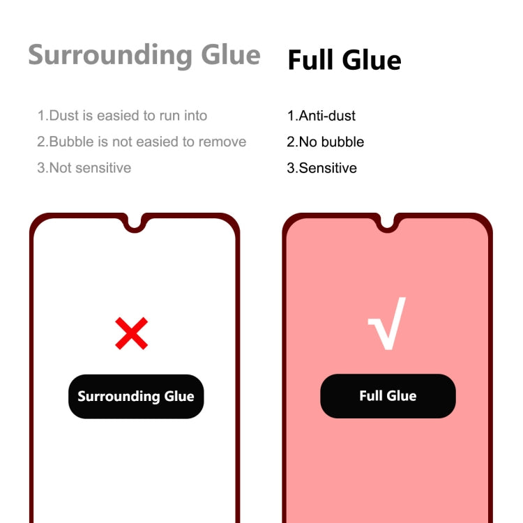 Per Samsung Galaxy A33 5G ENKAY Full Glue 0.26mm 9H 2.5D Vetro temperato Full Film, For Samsung Galaxy A33 5G(1 PC), For Samsung Galaxy A33 5G(2 PCS), For Samsung Galaxy A33 5G(5 PCS), For Samsung Galaxy A33 5G(10 PCS)