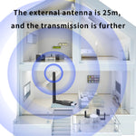 Trasmettitore audio Bluetooth YET-T10 Qualcomm 5.2 aptX