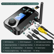 Ricevitore audio Bluetooth 5.0 C41S 2 in 1