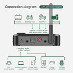 Ricevitore audio Bluetooth 5.0 C41S 2 in 1 con adattatore coassia
