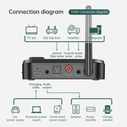 Ricevitore audio Bluetooth 5.0 C41S 2 in 1