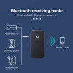 Ricevitore e Trasmettitore Audio Bluetooth 5.1 2 in 1