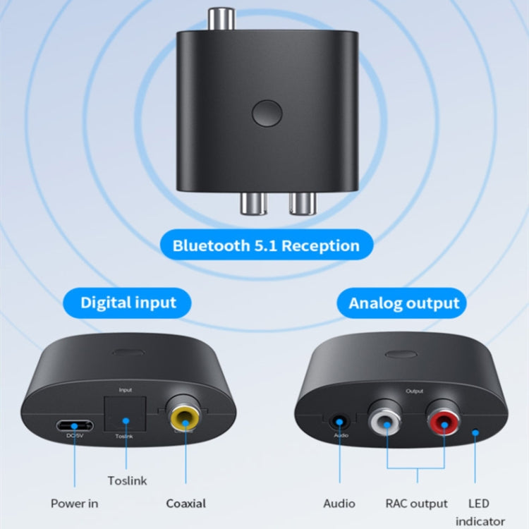 BT-B36 Ricevitore audio Bluetooth 5.1 Convertitore digitale-analogico in fibra coassiale TV