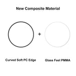 Per Huawei Watch GT 3 Pro 43mm ENKAY 3D Full Coverage Soft PC Edge + PMMA HD Screen Watch Film, For Huawei Watch GT 3 Pro 43mm (1 PC), For Huawei Watch GT 3 Pro 43mm (2 PCS), For Huawei Watch GT 3 Pro 43mm (5 PCS), For Huawei Watch GT 3 Pro 43mm (10 PCS)