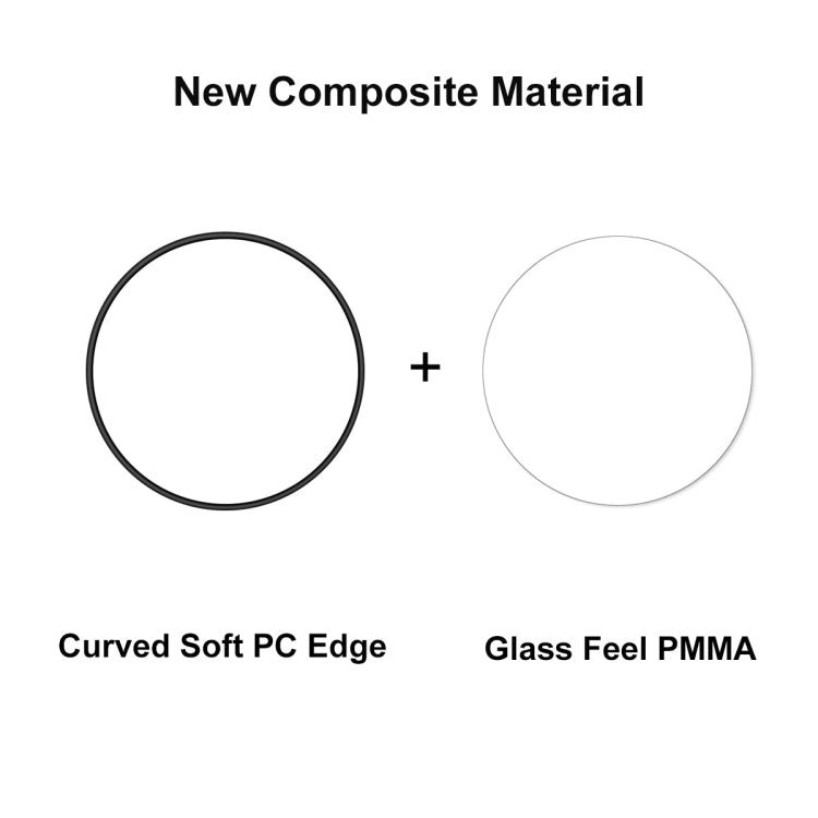 Per Huawei Watch GT 3 Pro 43mm ENKAY 3D Full Coverage Soft PC Edge + PMMA HD Screen Watch Film, For Huawei Watch GT 3 Pro 43mm (1 PC), For Huawei Watch GT 3 Pro 43mm (2 PCS), For Huawei Watch GT 3 Pro 43mm (5 PCS), For Huawei Watch GT 3 Pro 43mm (10 PCS)