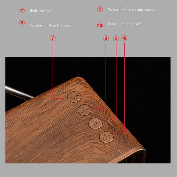 Oneder B9 Altoparlante Bluetooth portatile wireless per interni retrò, B9