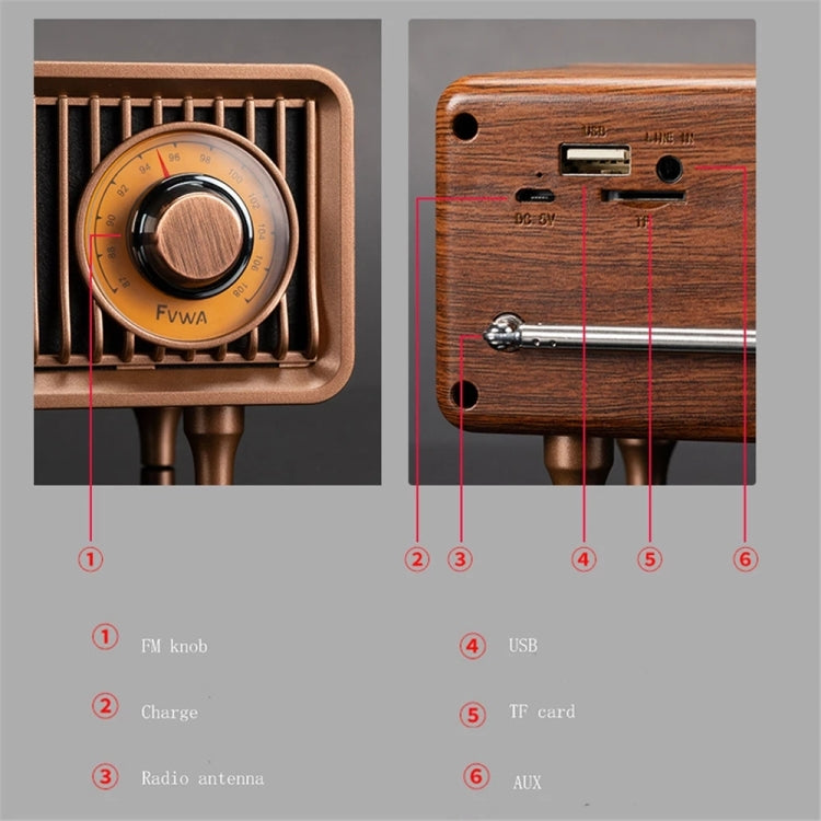 Oneder B9 Altoparlante Bluetooth portatile wireless per interni retrò, B9