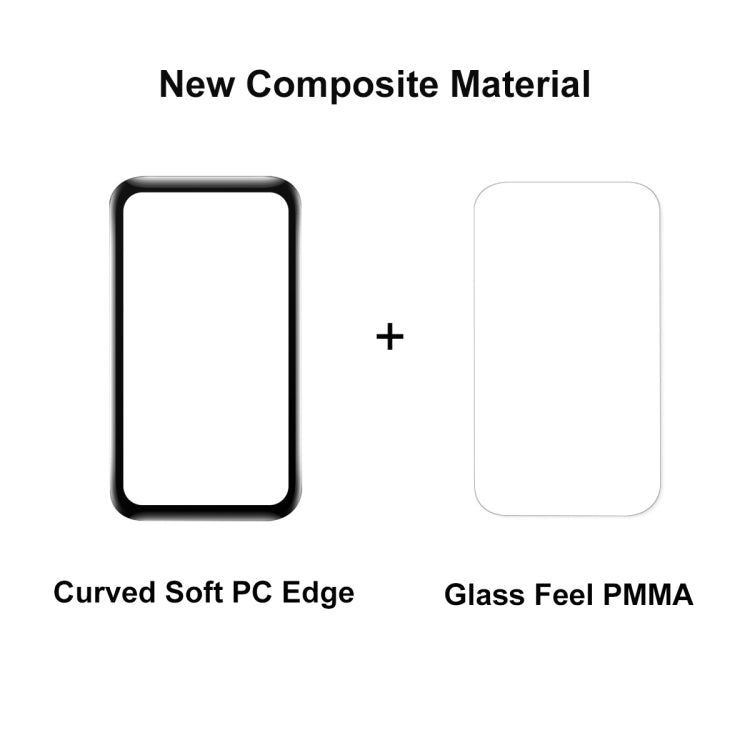 Per Huawei Band 7/6 / Honor Band 6 ENKAY 3D Full Coverage Soft PC Edge + PMMA HD Screen Watch Film, 1 PC, 2 PCS, 5 PCS, 10 PCS