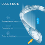 Ventilatore da collo portatile USB senza pale 3 velocità