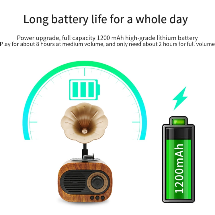 Altoparlante wireless stereo retro B5 Bluetooth 5.0