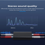 Isolatore audio RCA per riduzione rumore e interferenze