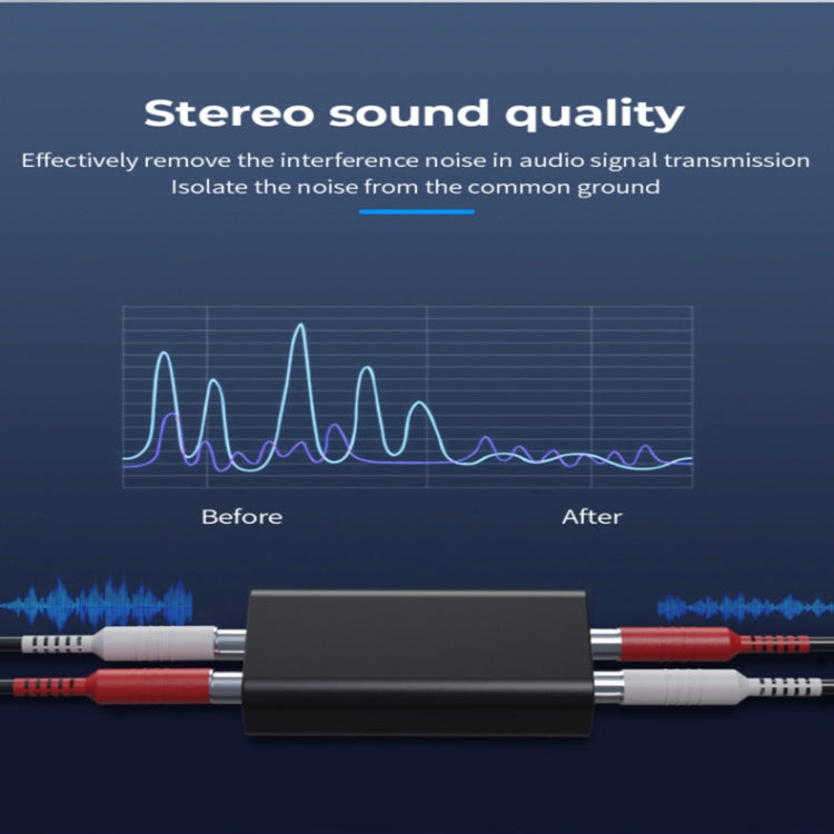 G1 RCA Audio Common Ground Isolatore Il filtro anti-jamming per la riduzione del rumore elimina il ricevitore Bluetooth, G1 RCA