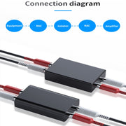 Isolatore audio RCA per riduzione rumore e interferenze