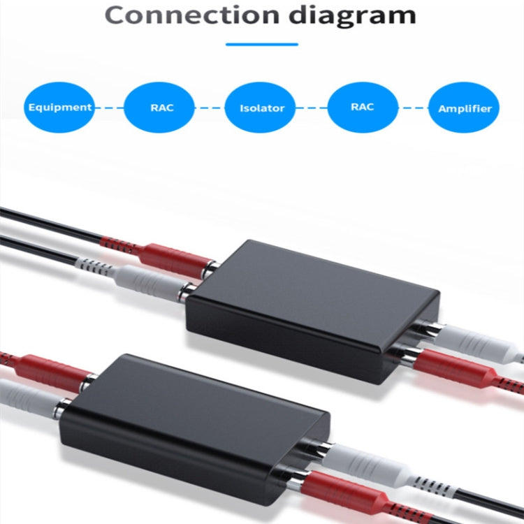 G1 RCA Audio Common Ground Isolatore Il filtro anti-jamming per la riduzione del rumore elimina il ricevitore Bluetooth, G1 RCA