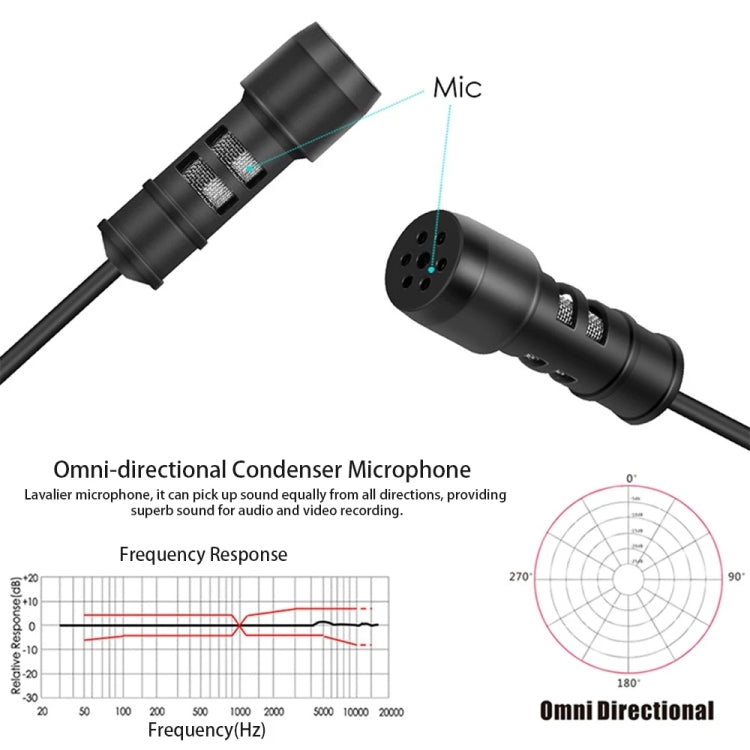 Yanmai R955 Mini microfono da bavero lavalier a condensatore cablato per interviste dal vivo