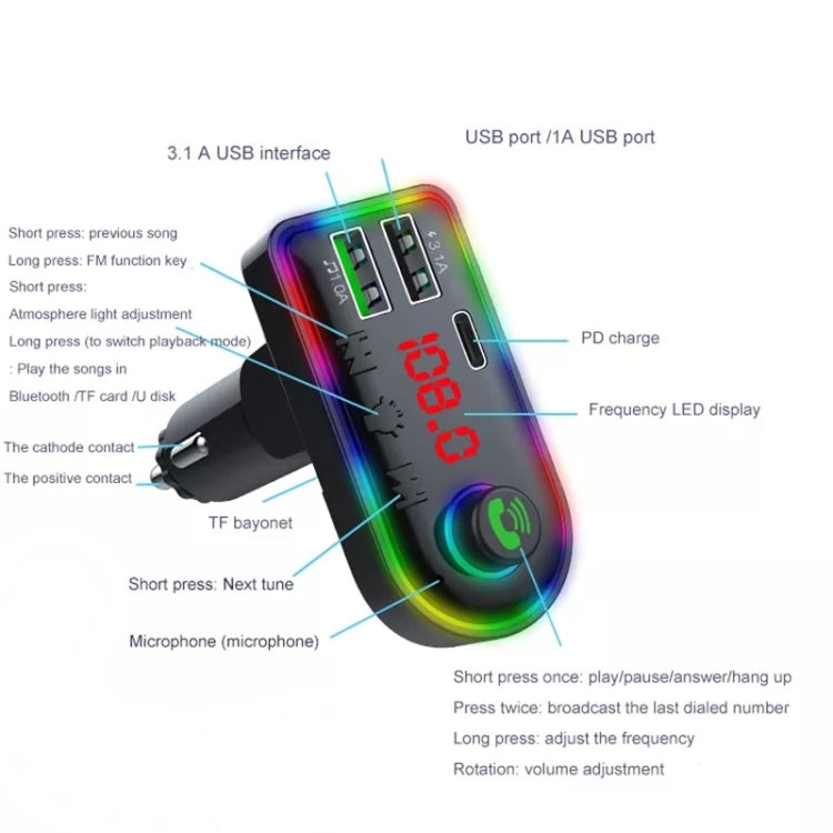 Caricabatteria da auto universale doppio USB F12 con trasmettitore Fm Lettore MP3 per auto Blue Tooth, F12