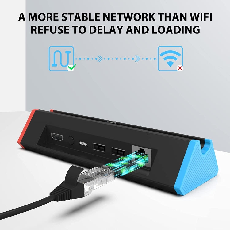 Adattatore HDMI 4K con porta LAN 1000 Mbps per Switch OLED