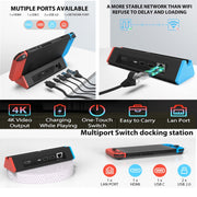 Adattatore HDMI 4K con porta LAN da 1000 Mbs per Nintendo Switch/Switch OLED (modello LAN), LAN Model