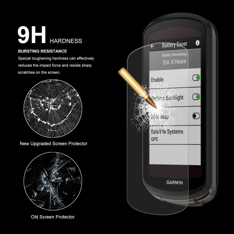 2 pezzi per Garmin Edge 1040/1030 ENKAY Hat-Prince 9H Pellicola protettiva in vetro temperato
