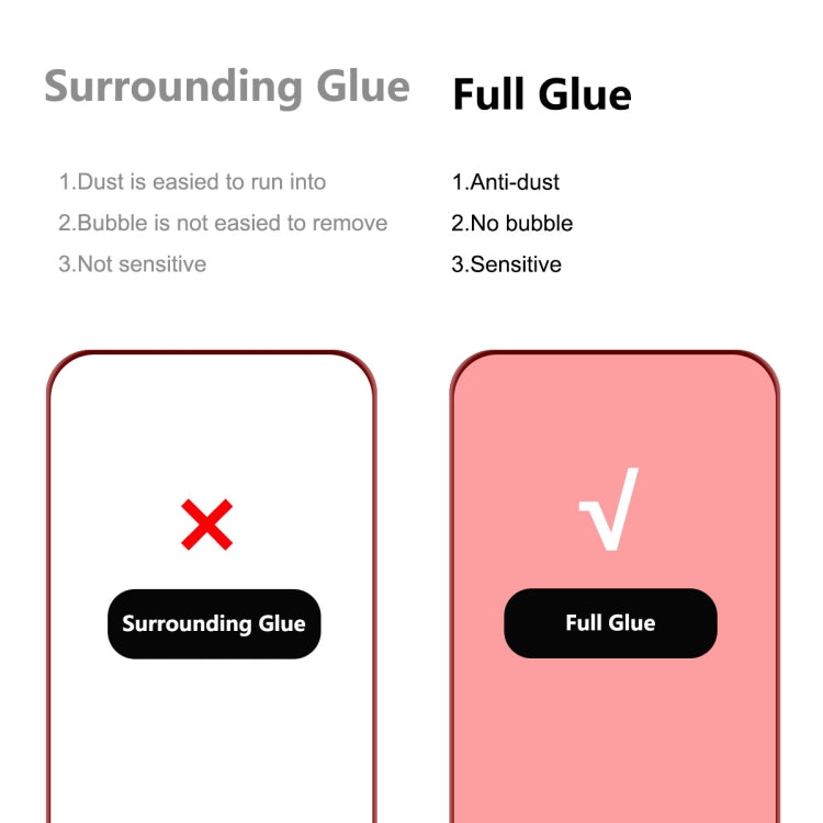 ENKAY Pellicola completa in vetro temperato Full Glue 6D per iPhone 14 Pro, For iPhone 14 Pro (1 PC), For iPhone 14 Pro (2 PCS), For iPhone 14 Pro (5 PCS)