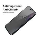 ENKAY Pellicola in vetro temperato anti-sbirciatina da 28 gradi per iPhone 14 Pro, For iPhone 14 Pro (1 PC), For iPhone 14 Pro (2 PCS), For iPhone 14 Pro (5 PCS)