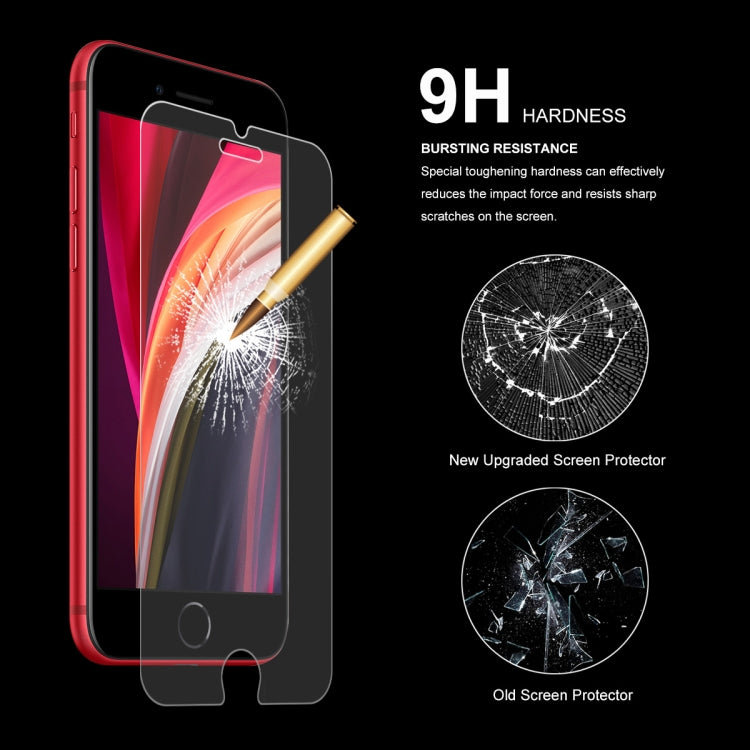 ENKAY Pellicola in vetro temperato addensato 0,26 mm 9H 2,5D per iPhone SE 2022/2020, 1 PCS, 2 PCS, 5 PCS, 10 PCS