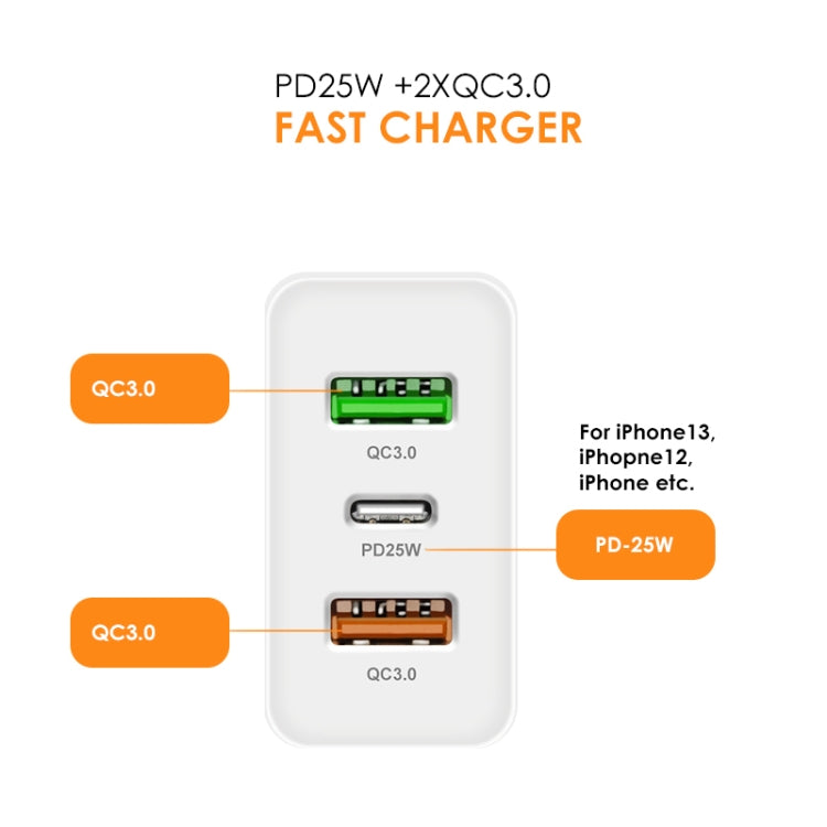 Caricabatterie PD 25W + 2 porte USB QC3.0 con cavo Micro USB