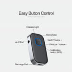 J22 Ricevitore trasmettitore audio Bluetooth 5.0 Adattatore audio AUX da 3,5 mm, J22 Bluetooth 5.0